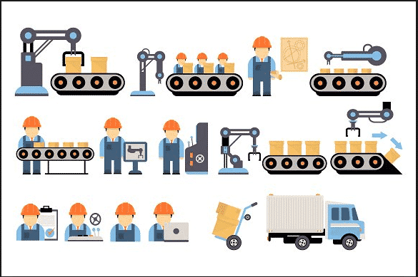 Production Manufactoring