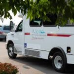 Personnel Plus, Inc.